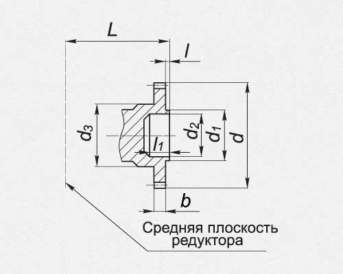 ПРИСОЕДИНИТЕЛЬНЫЕ РАЗМЕРЫ ТИХОХОДНОГО ВАЛА В ВИДЕ ЗУБЧАТОЙ ПОЛУМУФТЫ, мм