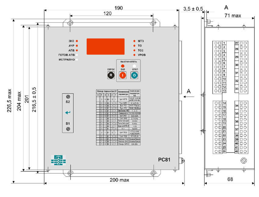 Габаритные размеры РС81
