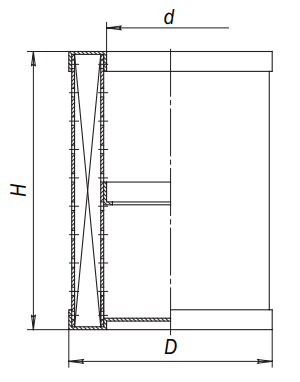 Габаритные размеры гофрированных сетчатых фильтроэлементов 3ФГС-40Н